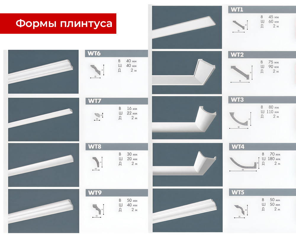 Карниз потолочный NMC WT6 40*40*2000 Белый под покраску